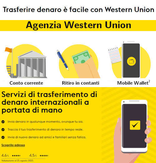 western uonion money transfer